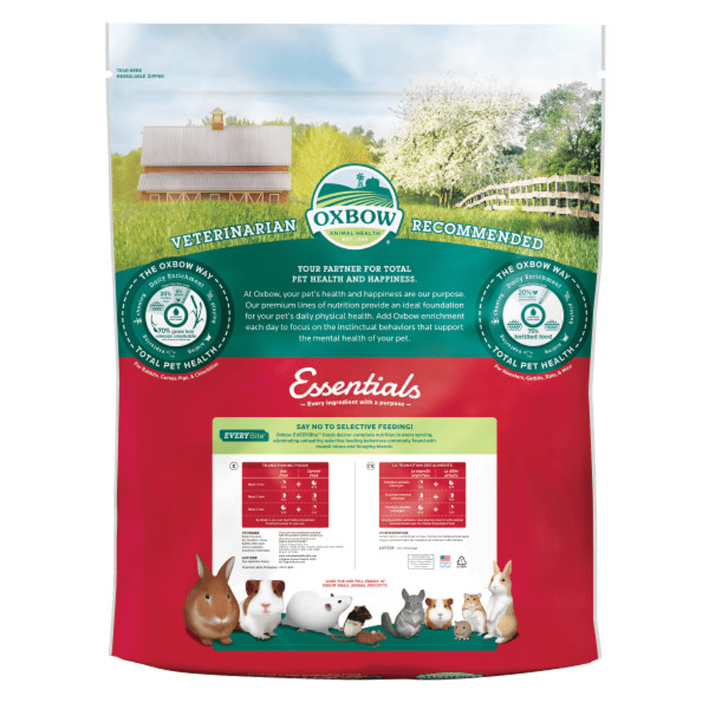 Oxbow Animal Health | Young and Baby Guinea Pig Food