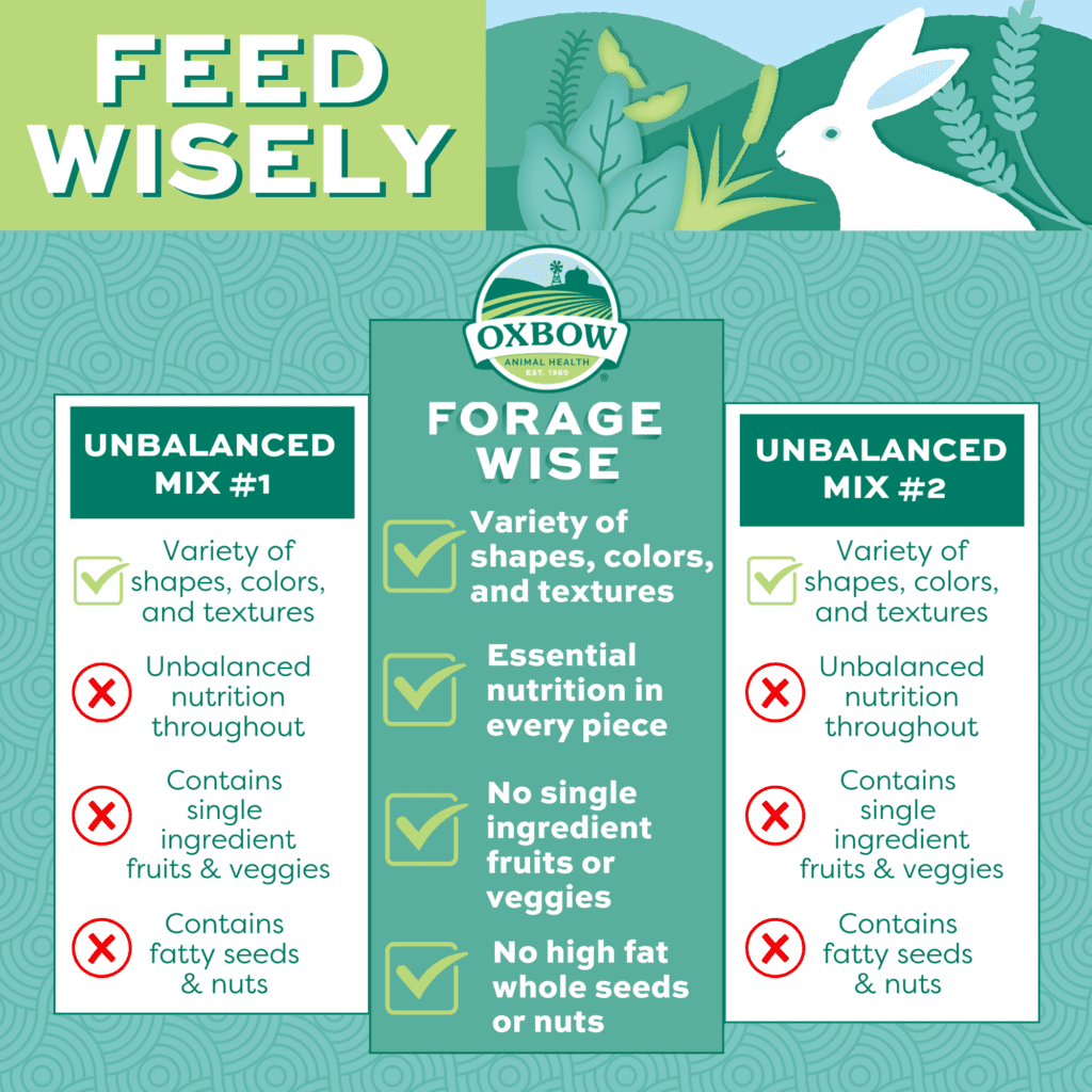 Forage Wise Adult Rabbit Food - Oxbow Animal Health